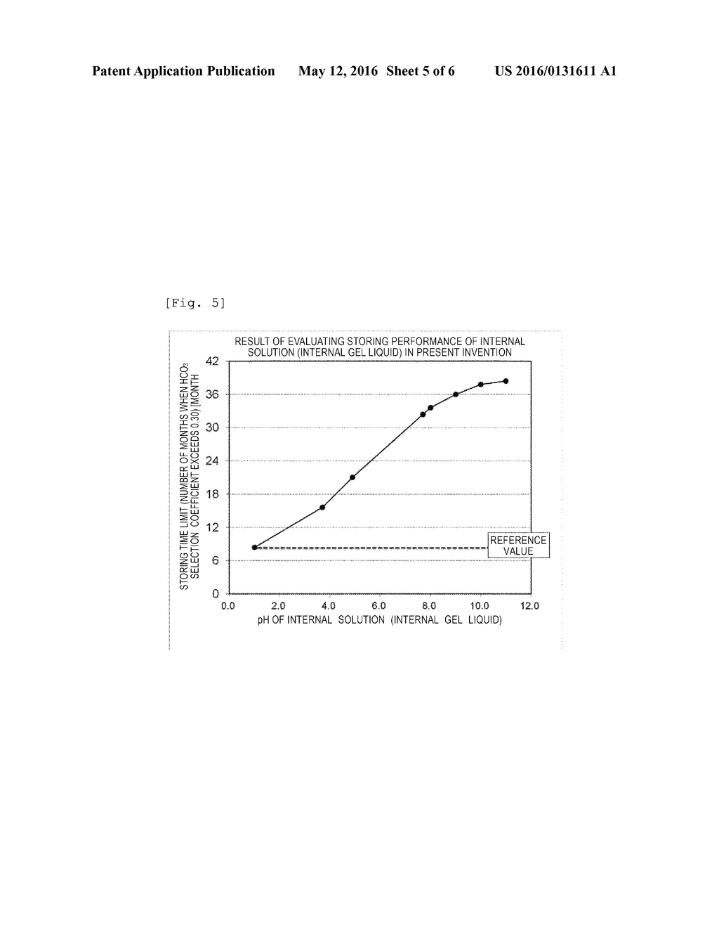 ANION SENSOR - diagram, schematic, and image 06