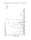 ION GENERATION USING MODIFIED WETTED POROUS MATERIALS diagram and image