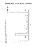 ION GENERATION USING MODIFIED WETTED POROUS MATERIALS diagram and image