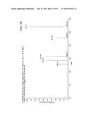 ION GENERATION USING MODIFIED WETTED POROUS MATERIALS diagram and image