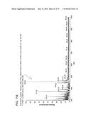 ION GENERATION USING MODIFIED WETTED POROUS MATERIALS diagram and image