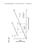 ION GENERATION USING MODIFIED WETTED POROUS MATERIALS diagram and image