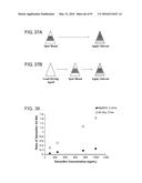 ION GENERATION USING MODIFIED WETTED POROUS MATERIALS diagram and image