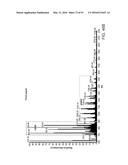 ION GENERATION USING MODIFIED WETTED POROUS MATERIALS diagram and image