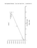 ION GENERATION USING MODIFIED WETTED POROUS MATERIALS diagram and image