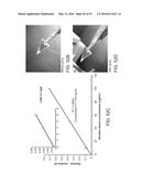 ION GENERATION USING MODIFIED WETTED POROUS MATERIALS diagram and image