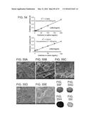 ION GENERATION USING MODIFIED WETTED POROUS MATERIALS diagram and image