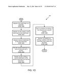 SUSPENDED NANO-ELECTRODES FOR ON-CHIP ELECTROPHYSIOLOGY diagram and image