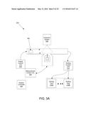 SUSPENDED NANO-ELECTRODES FOR ON-CHIP ELECTROPHYSIOLOGY diagram and image