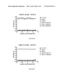 NOVEL ANTIGEN BINDING PROTEIN AND ITS USE AS ADDRESSING PRODUCT FOR THE     TREATMENT OF CANCER diagram and image