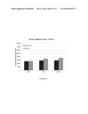 NOVEL ANTIGEN BINDING PROTEIN AND ITS USE AS ADDRESSING PRODUCT FOR THE     TREATMENT OF CANCER diagram and image