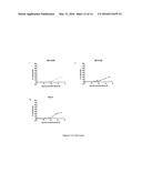 NOVEL ANTIGEN BINDING PROTEIN AND ITS USE AS ADDRESSING PRODUCT FOR THE     TREATMENT OF CANCER diagram and image