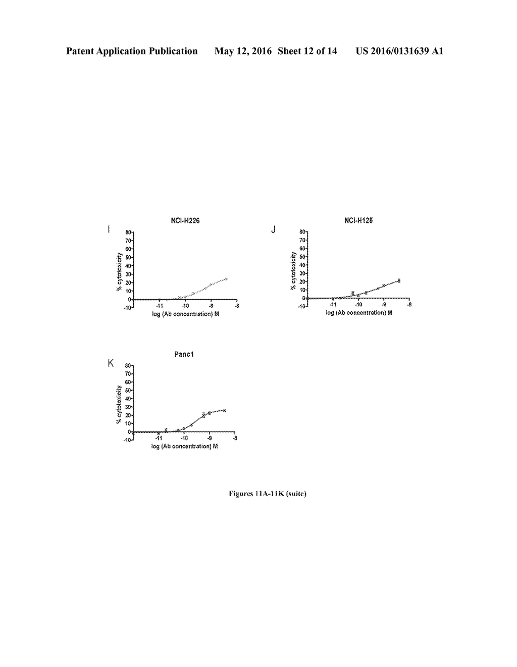 NOVEL ANTIGEN BINDING PROTEIN AND ITS USE AS ADDRESSING PRODUCT FOR THE     TREATMENT OF CANCER - diagram, schematic, and image 13