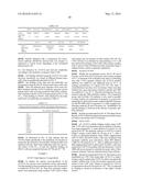 NOVEL ANTIGEN BINDING PROTEIN AND ITS USE AS ADDRESSING PRODUCT FOR THE     TREATMENT OF CANCER diagram and image