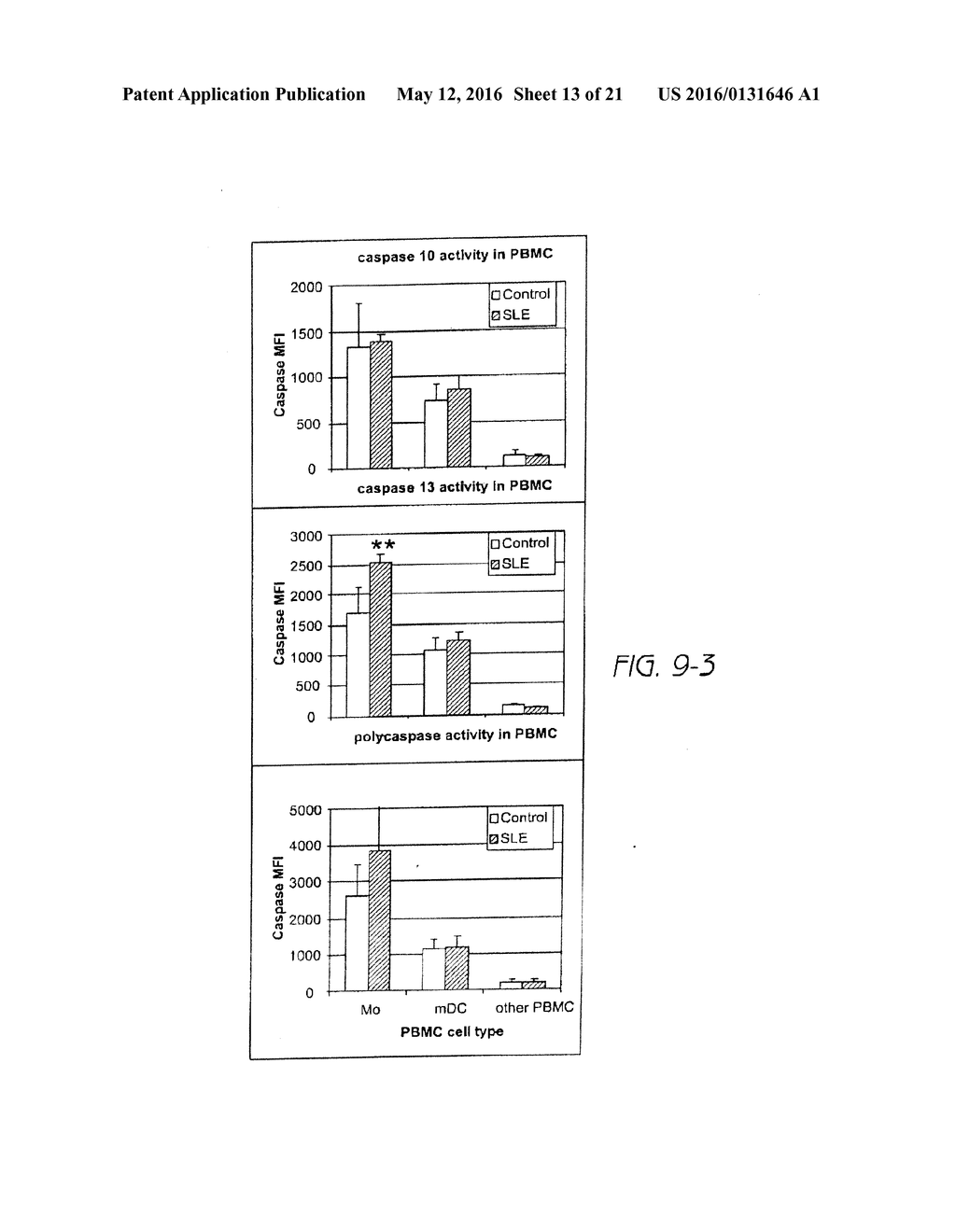 DETECTION AND TREATMENT OF AUTOIMMUNE DISORDERS - diagram, schematic, and image 14