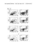 DETECTION AND TREATMENT OF AUTOIMMUNE DISORDERS diagram and image