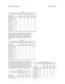 DETECTION AND TREATMENT OF AUTOIMMUNE DISORDERS diagram and image