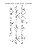 FLUORINATED POLYMER DOTS diagram and image