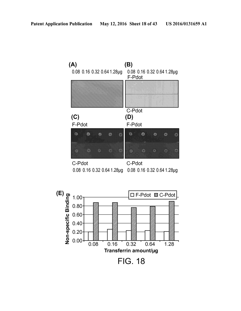 FLUORINATED POLYMER DOTS - diagram, schematic, and image 19