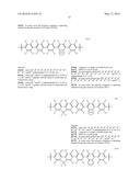 FLUORINATED POLYMER DOTS diagram and image