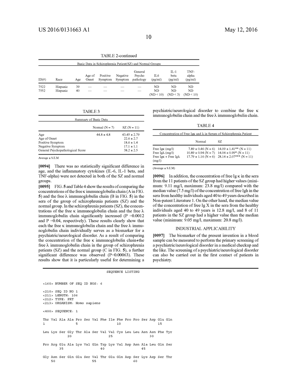 BIOMARKER FOR PSYCHIATRIC AND NEUROLOGICAL DISORDERS - diagram, schematic, and image 13