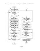 INCUBATOR, SCHEDULE MANAGEMENT METHOD, AND PROGRAM diagram and image