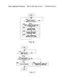 INCUBATOR, SCHEDULE MANAGEMENT METHOD, AND PROGRAM diagram and image