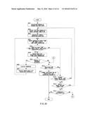 INCUBATOR, SCHEDULE MANAGEMENT METHOD, AND PROGRAM diagram and image