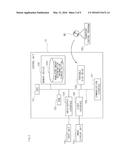 SAMPLE ANALYZER diagram and image