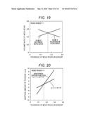 Transfer Mold Type Sensor Device diagram and image