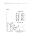 CURRENT SENSOR AND SMART METER diagram and image