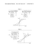 CURRENT SENSOR AND SMART METER diagram and image