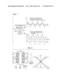 CURRENT SENSOR AND SMART METER diagram and image