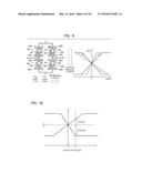 CURRENT SENSOR AND SMART METER diagram and image