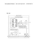 CURRENT SENSOR AND SMART METER diagram and image