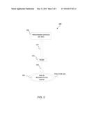 ASSEMBLING DEVICES FOR PROBE CARD TESTING diagram and image