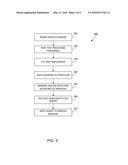 ASSEMBLING DEVICES FOR PROBE CARD TESTING diagram and image