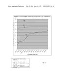 CUSTOMER-TRANSPARENT LOGIC REDUNDANCY FOR IMPROVED YIELD diagram and image