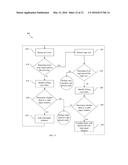 CUSTOMER-TRANSPARENT LOGIC REDUNDANCY FOR IMPROVED YIELD diagram and image