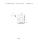 SYSTEM AND METHOD FOR ESTIMATING STATE OF HEALTH USING BATTERY MODEL     PARAMETER diagram and image