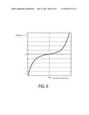 SECONDARY BATTERY STATE DETECTION DEVICE AND SECONDARY BATTERY STATE     DETECTION METHOD diagram and image