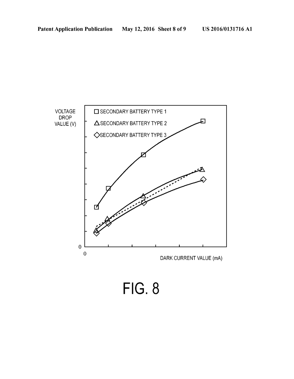 SECONDARY BATTERY STATE DETECTION DEVICE AND SECONDARY BATTERY STATE     DETECTION METHOD - diagram, schematic, and image 09