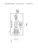 SYSTEMS AND METHODS FOR COHERENT SIGNAL FUSION FOR TIME AND FREQUENCY     ESTIMATION diagram and image