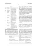 SYSTEMS AND METHODS FOR COHERENT SIGNAL FUSION FOR TIME AND FREQUENCY     ESTIMATION diagram and image