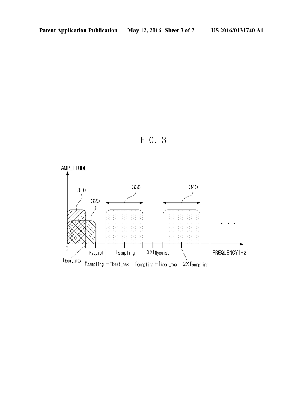 APPARATUS AND METHOD FOR CONTROLLING POWER OF VEHICLE RADAR - diagram, schematic, and image 04