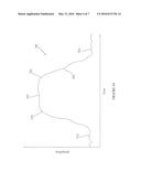 PASSIVE MILLIMETER-WAVE DETECTOR diagram and image