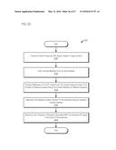 MULTI-ELEVATIONAL ANTENNA SYSTEMS AND METHODS OF USE diagram and image