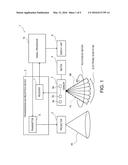 CTFM DETECTION APPARATUS AND UNDERWATER DETECTION APPARATUS diagram and image