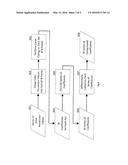 Method and Apparatus for Providing a Compact Extended Ephemeris Package     for GNSS Processing diagram and image