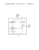 Method and Apparatus for Providing a Compact Extended Ephemeris Package     for GNSS Processing diagram and image